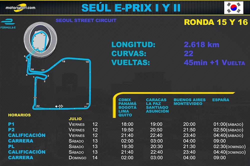 Horarios para el ePrix de Se&uacute;l I y II de F&oacute;rmula E