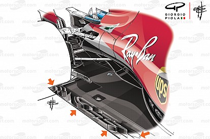 Miért jelentek meg kis „uszonyok” az F1-padlólemezeken?