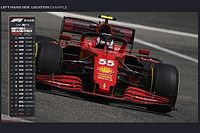 F1 estreia novos gr&aacute;ficos de transmiss&atilde;o no GP do Bahrein; confira