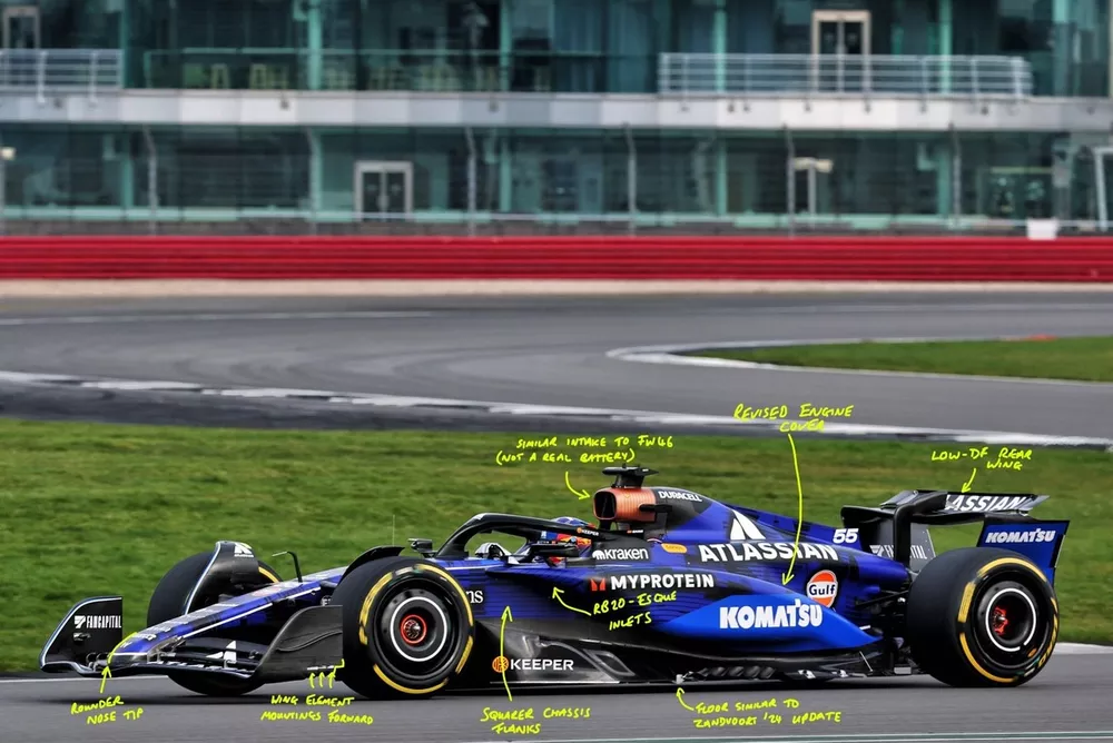 Williams FW47
