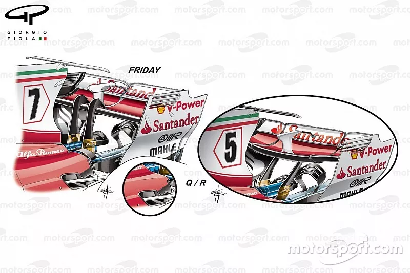 Ferrari SF70H  mini flap, viernes vs carrera comparaci&oacute;n, Azerbaiy&aacute;n GP