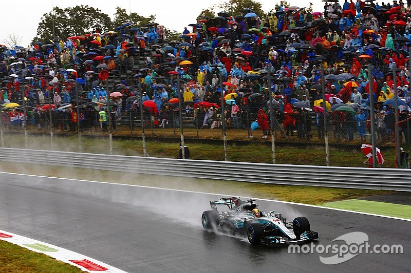 Monza Wetter Monza Wetter