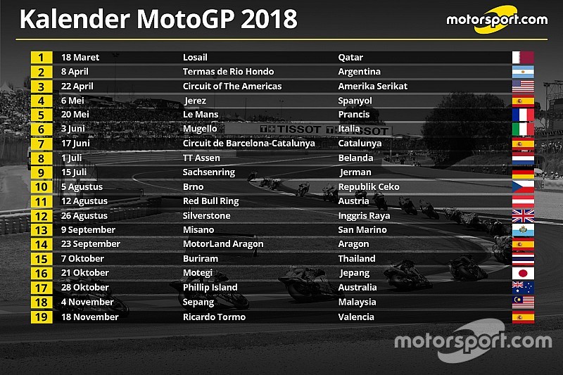 Kalender Resmi Motogp Musim 2018 Berita Motogp