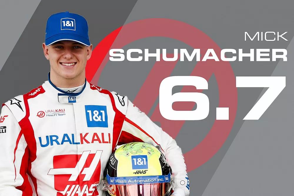 Eindrapport Mick Schumacher