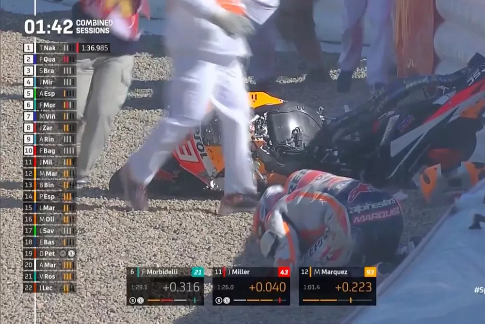 Marc Marquez accidente Jerez