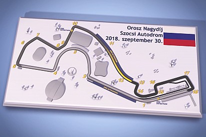 Magyar pályabemutató videó az F1-es Orosz Nagydíjról