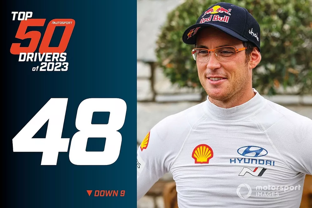 Top 50 2023 dotcom48
