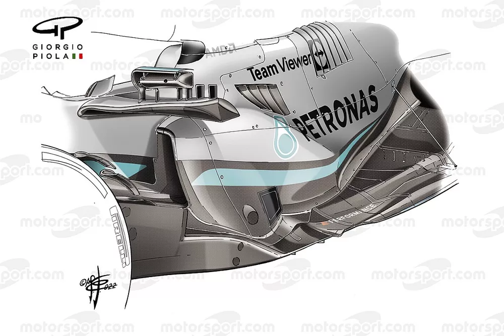 Mercedes W13 fins