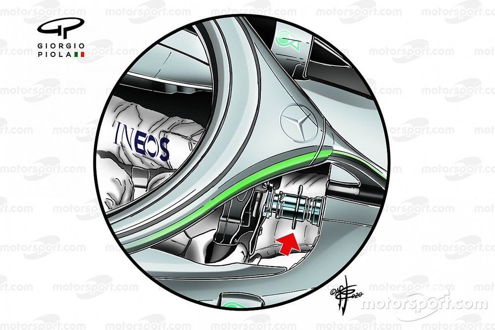 El sistema DAS del Mercedes AMG W11