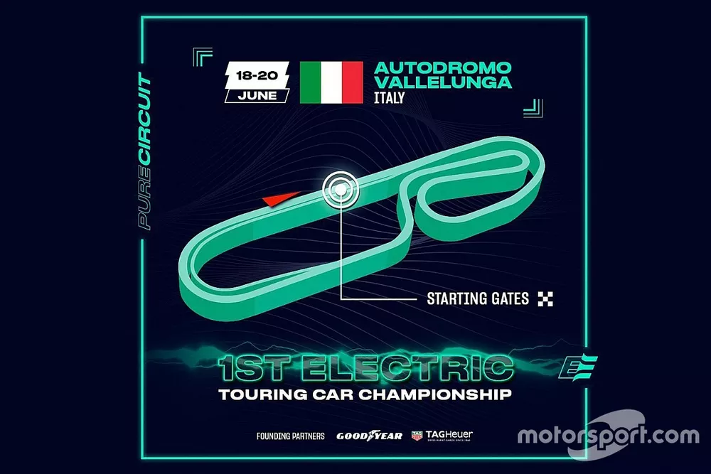 Il layout della pista