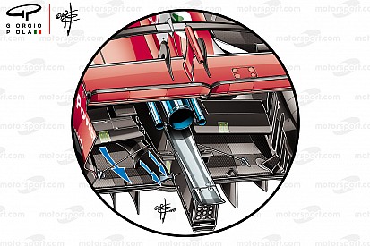 Analisi tecnica: ecco il segreto Ferrari nel retrotreno della SF71H