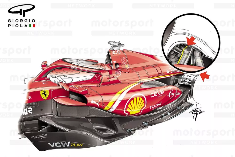 Ferrari SF-24 vloer