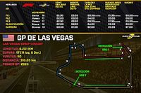 Horarios para el GP de Las Vegas F1 2023