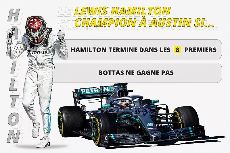 Hamilton champion à Austin si...
