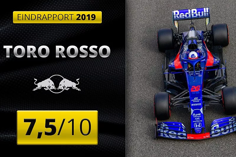 Eindrapport 2019 Toro Rosso
