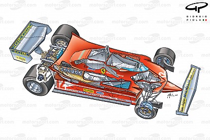 Retro F1 tech: The ground effect era