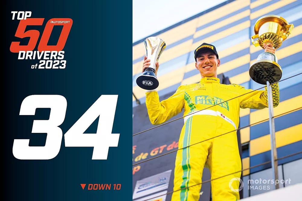 Top 50 2023 dotcom34