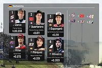 Parrilla de salida GP de Alemania MotoGP