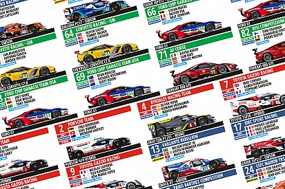 Téléchargez votre guide des engagés aux 24 Heures du Mans !