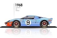 GALER&Iacute;A: Todos los autos ganadores de las 24h de Le Mans