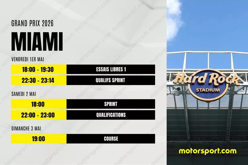 programme-f1-2026-miami2