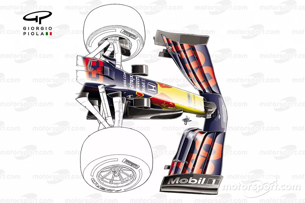Red Bull Racing RB16 new front wing 