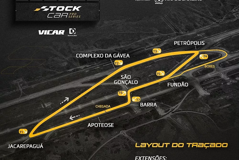 Tra&ccedil;ado da pista do Rio de Janeiro da Stock Car
