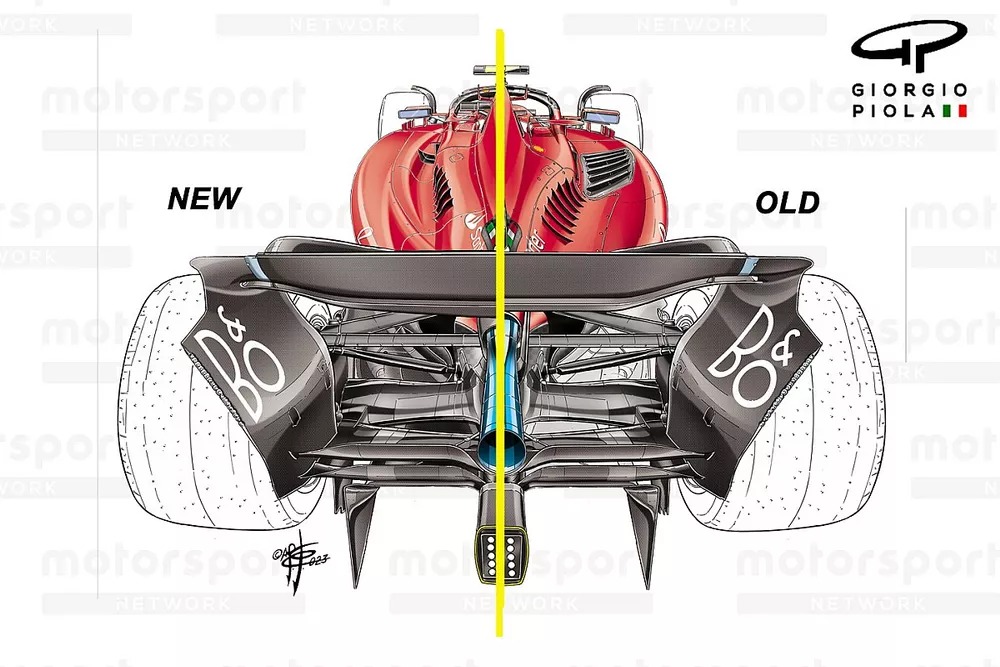 Comparaci&oacute;n del Ferrari SF-23 del GP de Espa&ntilde;a