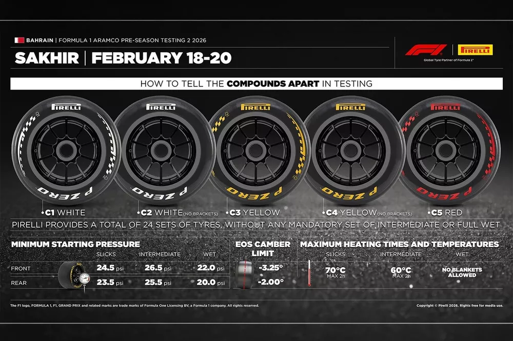 Pirelli