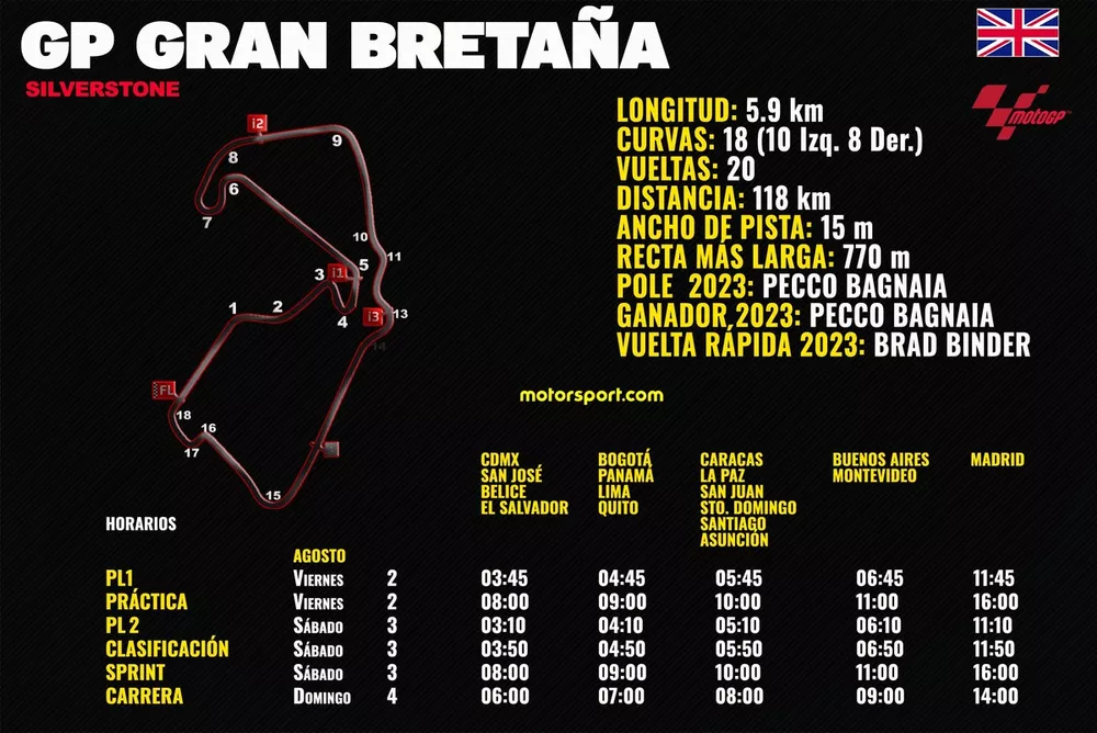 Horarios para el GP de Gran Breta&ntilde;a MotoGP 2024