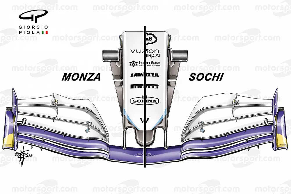 Williams FW43B comparaci&oacute;n del alaer&oacute;n delantero 