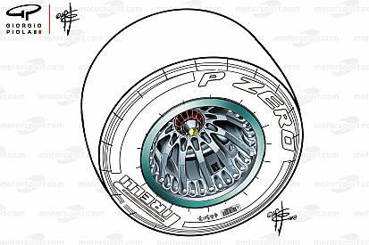 FIA autoriza Mercedes a usar novas rodas no México