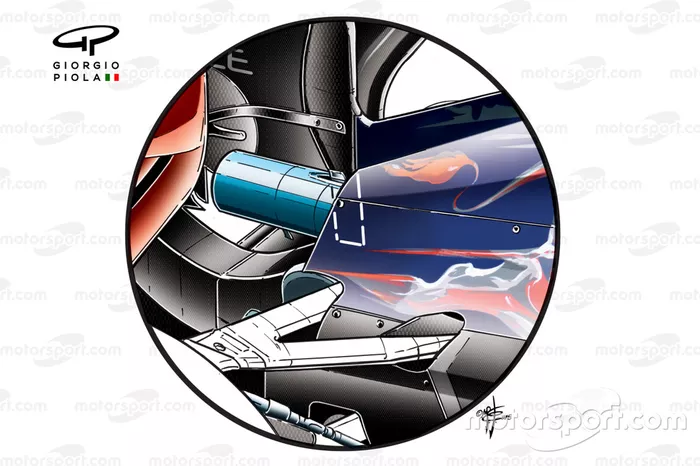 Pilar de montagem central da Toro Rosso de 2015