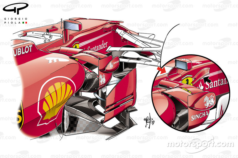 Ferrari SF70H, mirror