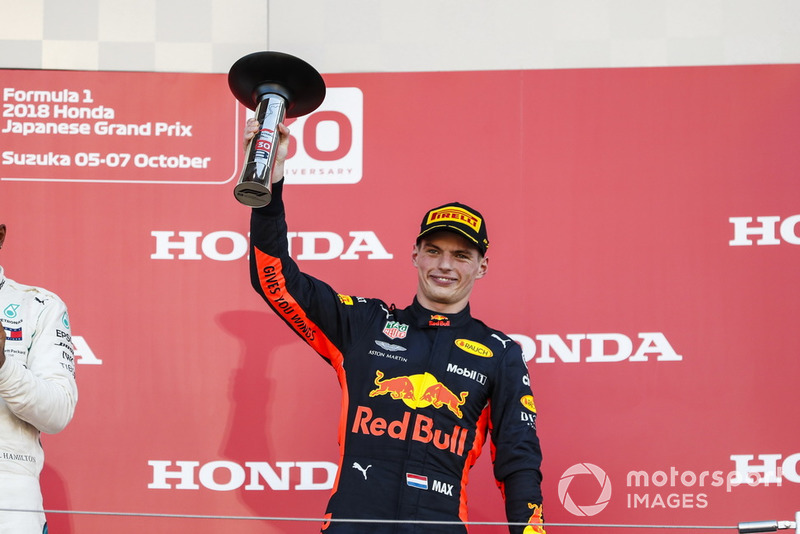 Max Verstappen, Red Bull Racing