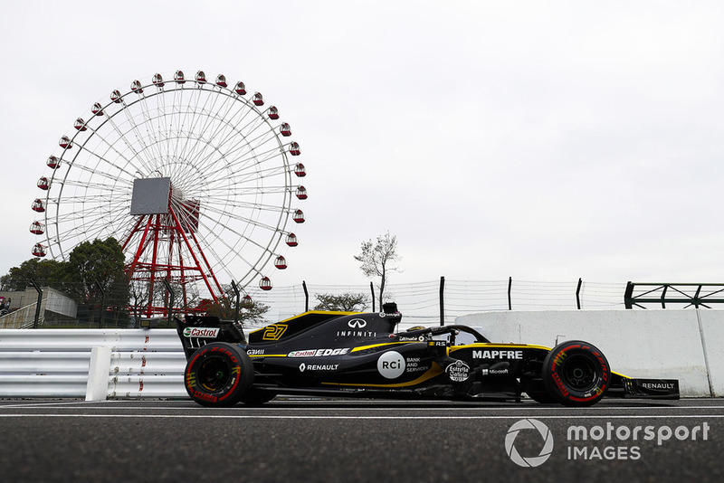 Nico Hulkenberg, Renault Sport F1 Team R.S. 18