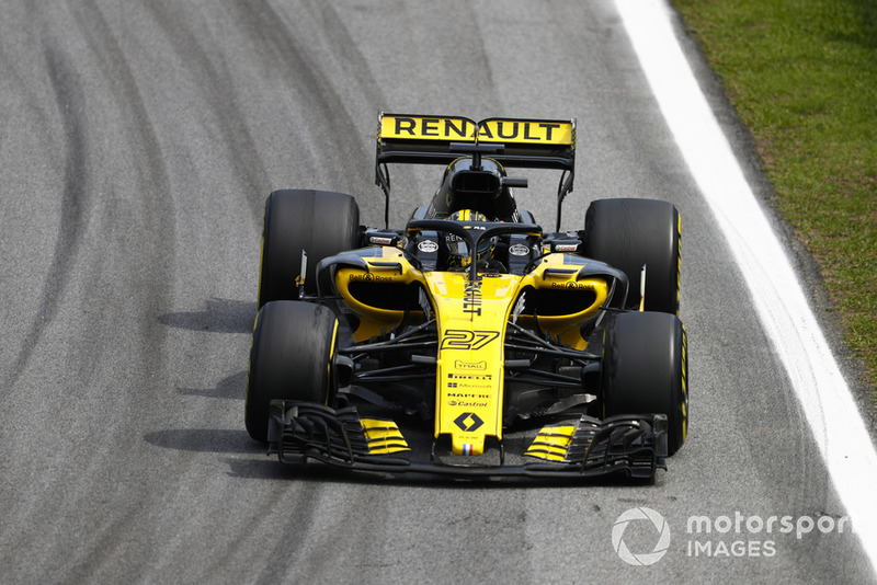 Nico Hulkenberg, Renault Sport F1 Team R.S. 18