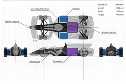 Proposta della Dome e di Ken Okuyama per le Formula E del futuro