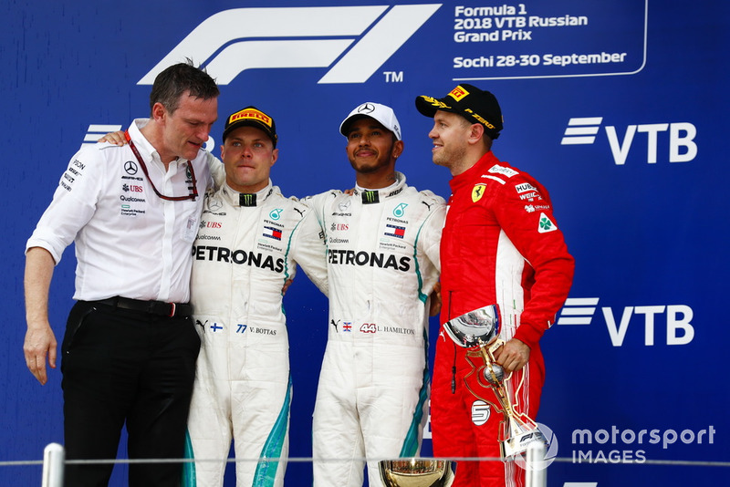 Orosz Nagydíj - F1 2018
