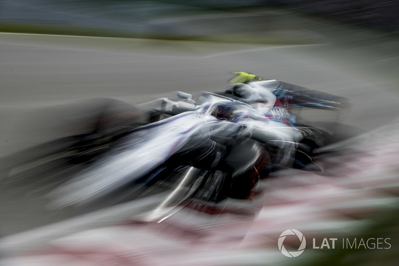 Сергій Сироткін, Williams FW41