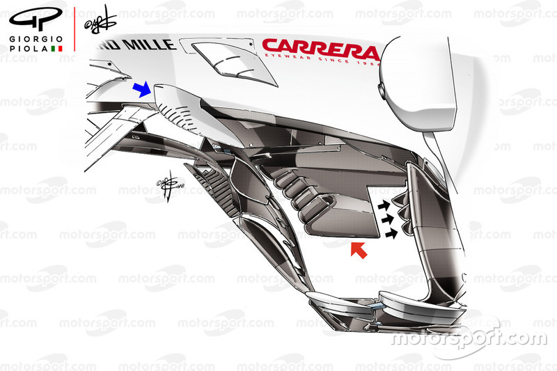 Днище Sauber C37