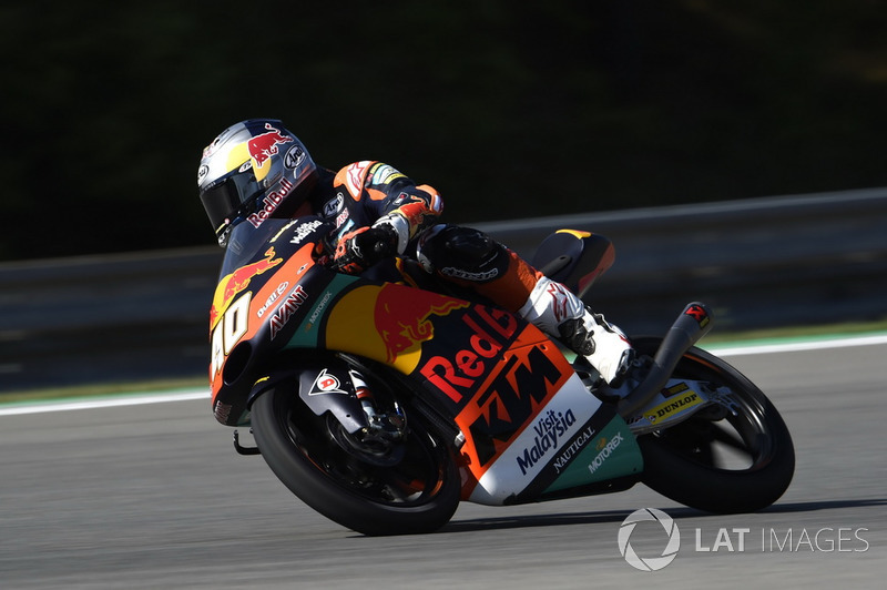 Darryn Binder, Red Bull KTM Ajo