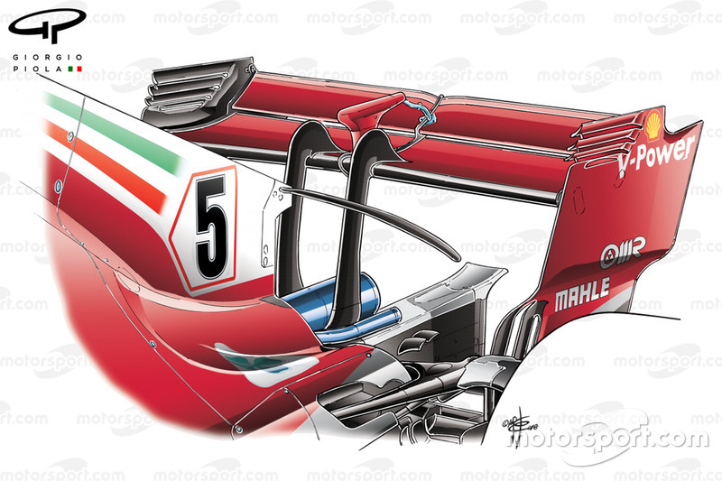 Ala trasera del Ferrari SF71H usada en e GP de Bélgica