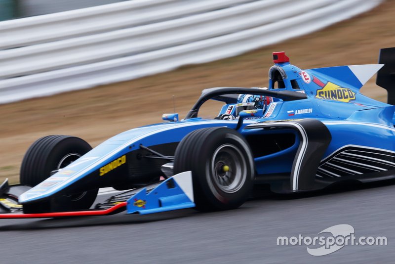 Artem Markelov, Team LeMans