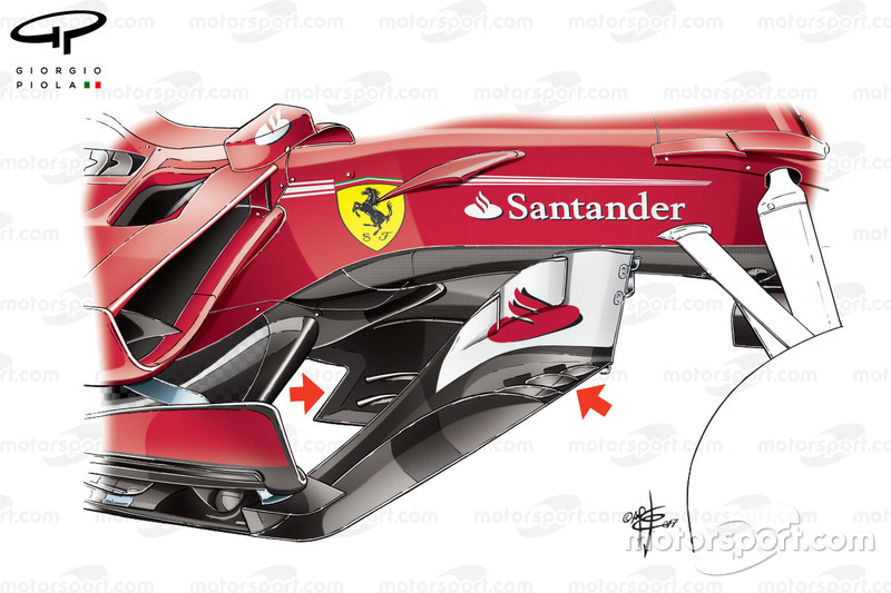 Ferrari SF70H: Windabweiser, GP Ungarn