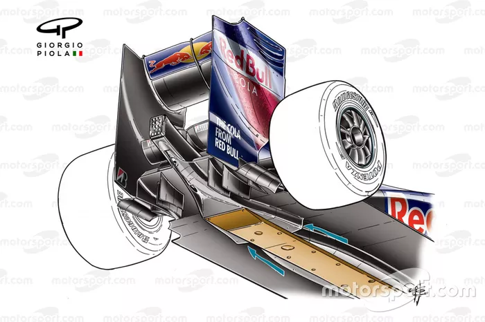 Vista inferior del difusor del Red Bull RB5 2009
