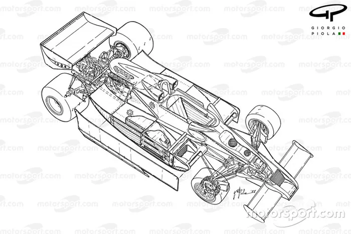 Lotus 78 1977