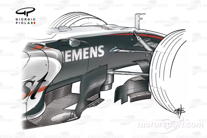 McLaren MP4-20 (2005)