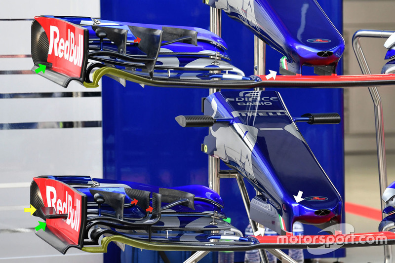 Nez de la Scuderia Toro Rosso STR12