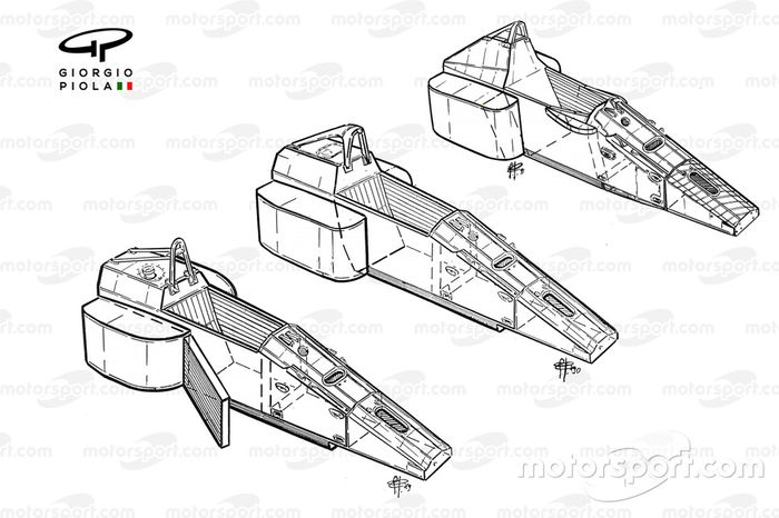 Ferrari 640/641/642, evolución del chasis